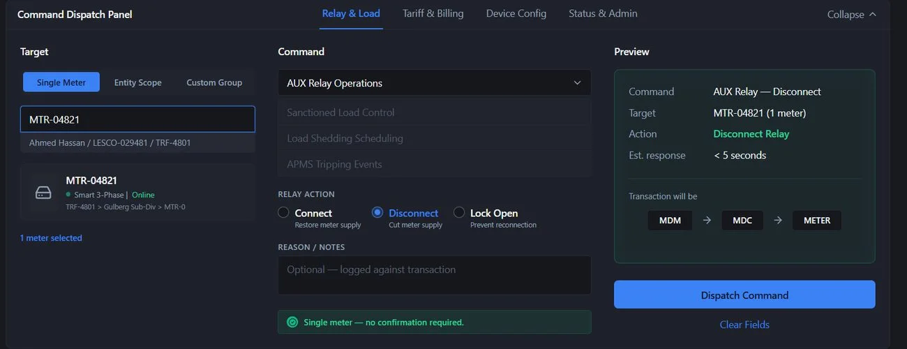 Meter commands
